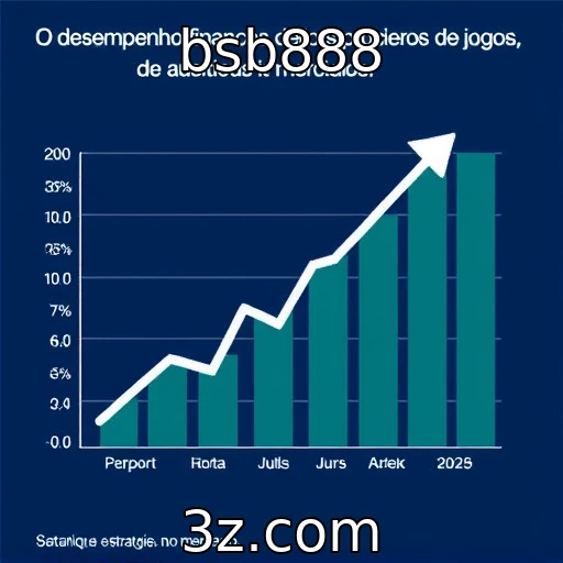 Desempenho financeiro de provedores de jogos em 2025
